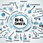 Big Data,Analitik Keuangan,Investasi Data,Teknologi Keuangan,Keputusan Investasi
